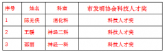 我院2018年获得8项徐州市发明协会科学技术奖