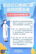 帮你简易get到社会公众使用口罩的正确技能【新型冠状病毒科普知识】
