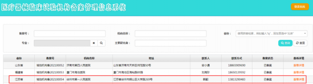 喜报！徐州市一院通过国家医疗器械临床试验机构备案