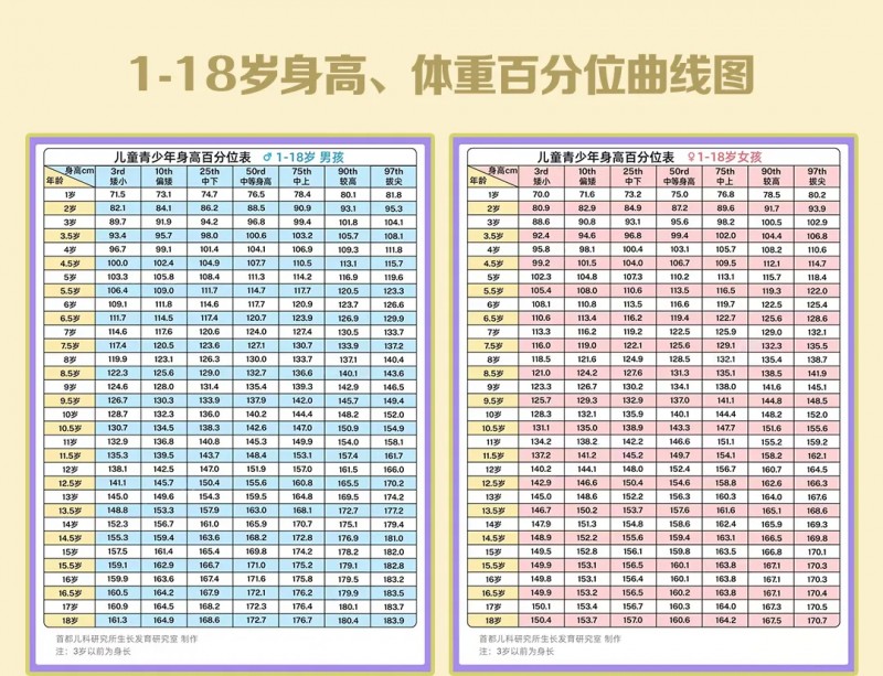 首页 医院动态 新闻中心 如果发现以上情况